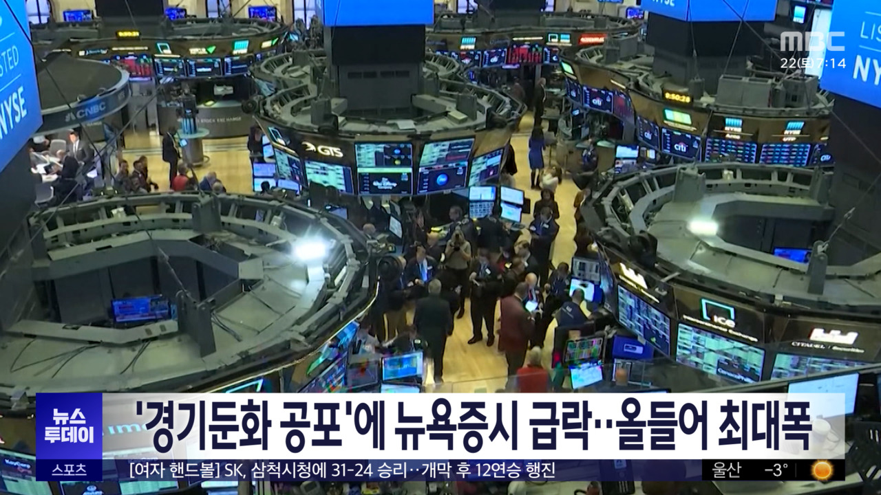 경기둔화 공포에 뉴욕증시 급락올들어 최대폭