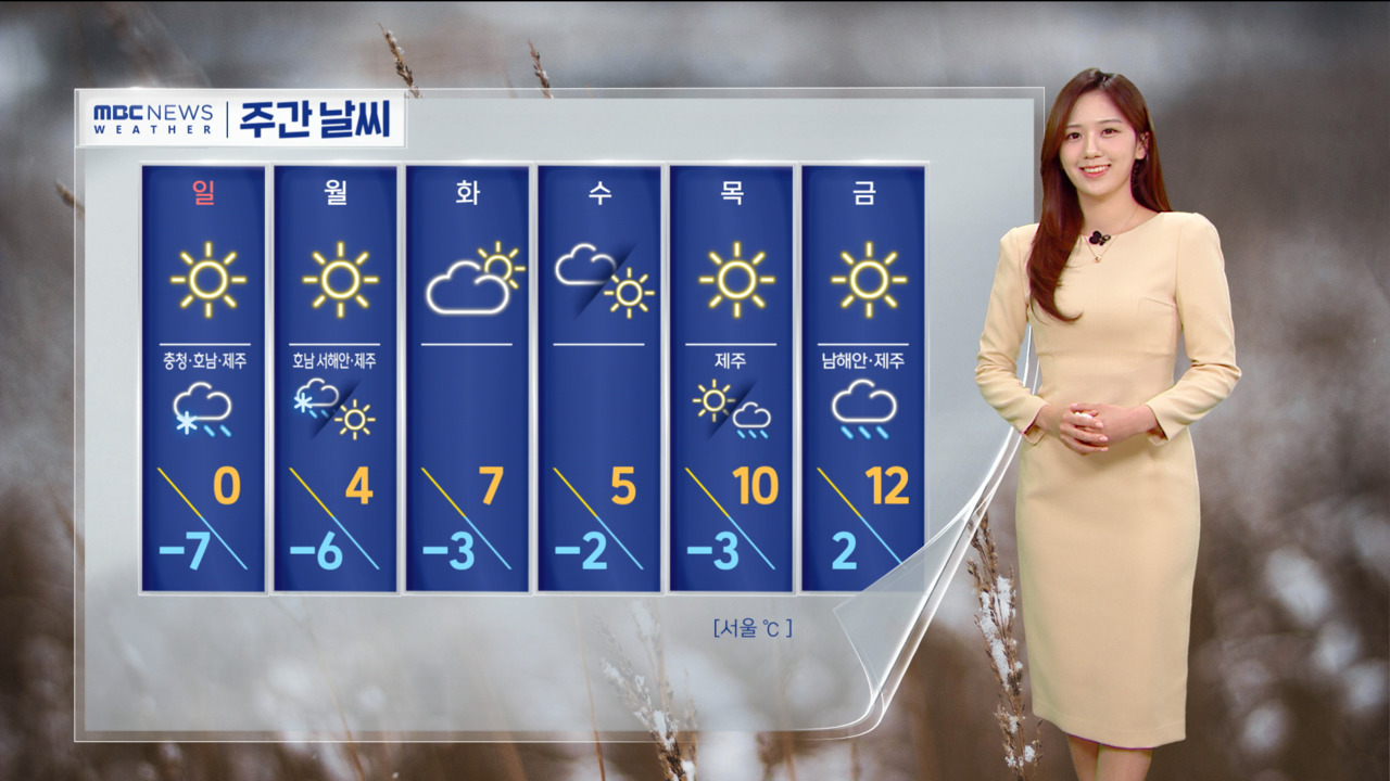 날씨 주말 강추위 계속수도권동쪽 대기 매우 건조