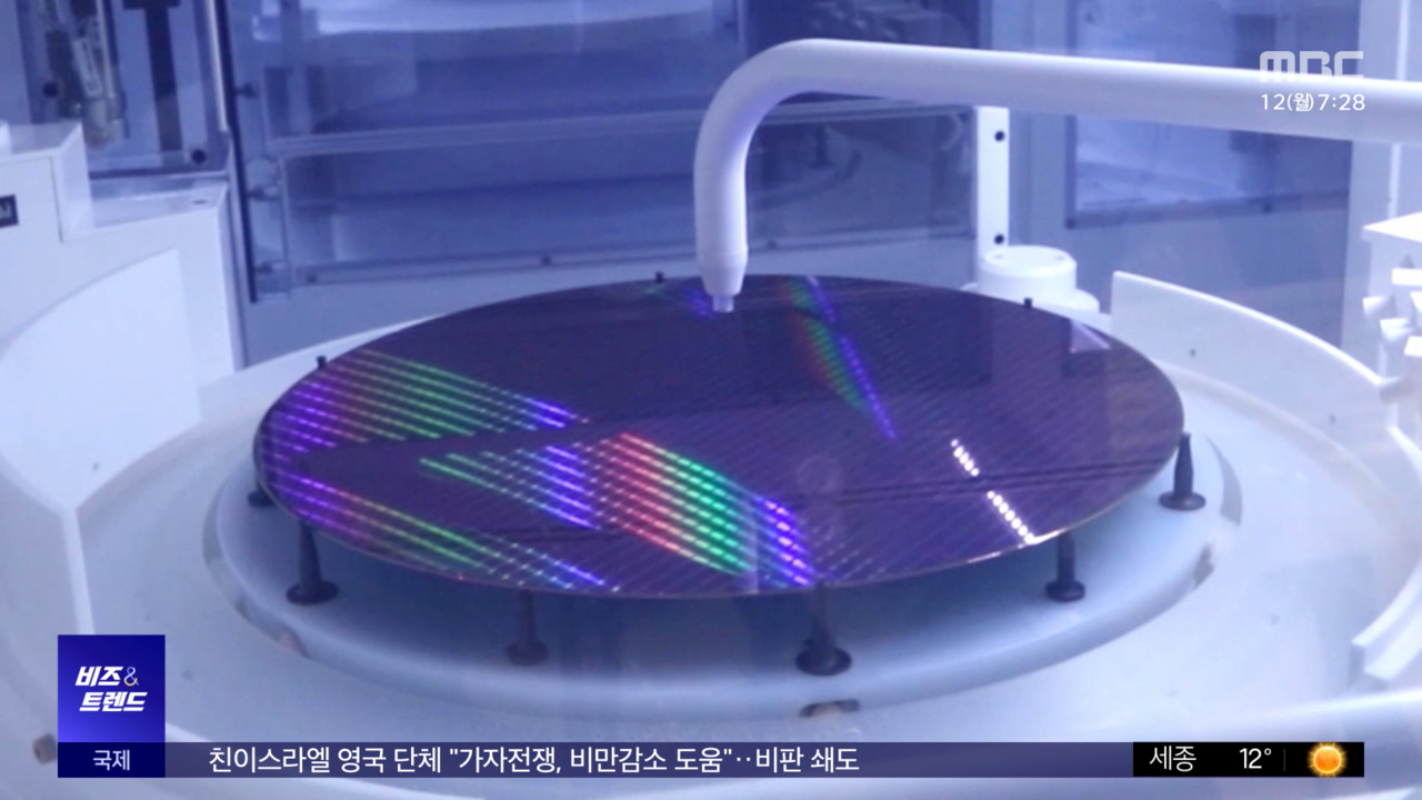 비즈트렌드고성능반도체시장도위협K반도체위기