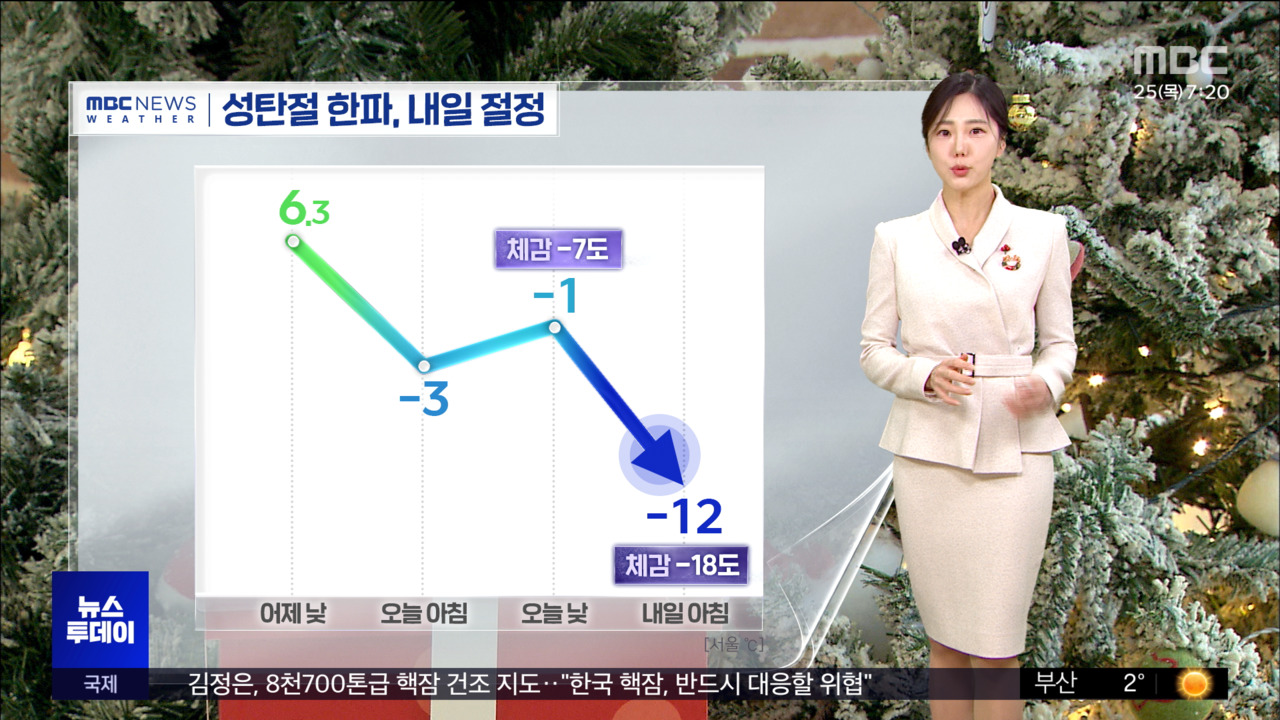 전국 강추위 일부 지역 화이트 크리스마스 관련 화면