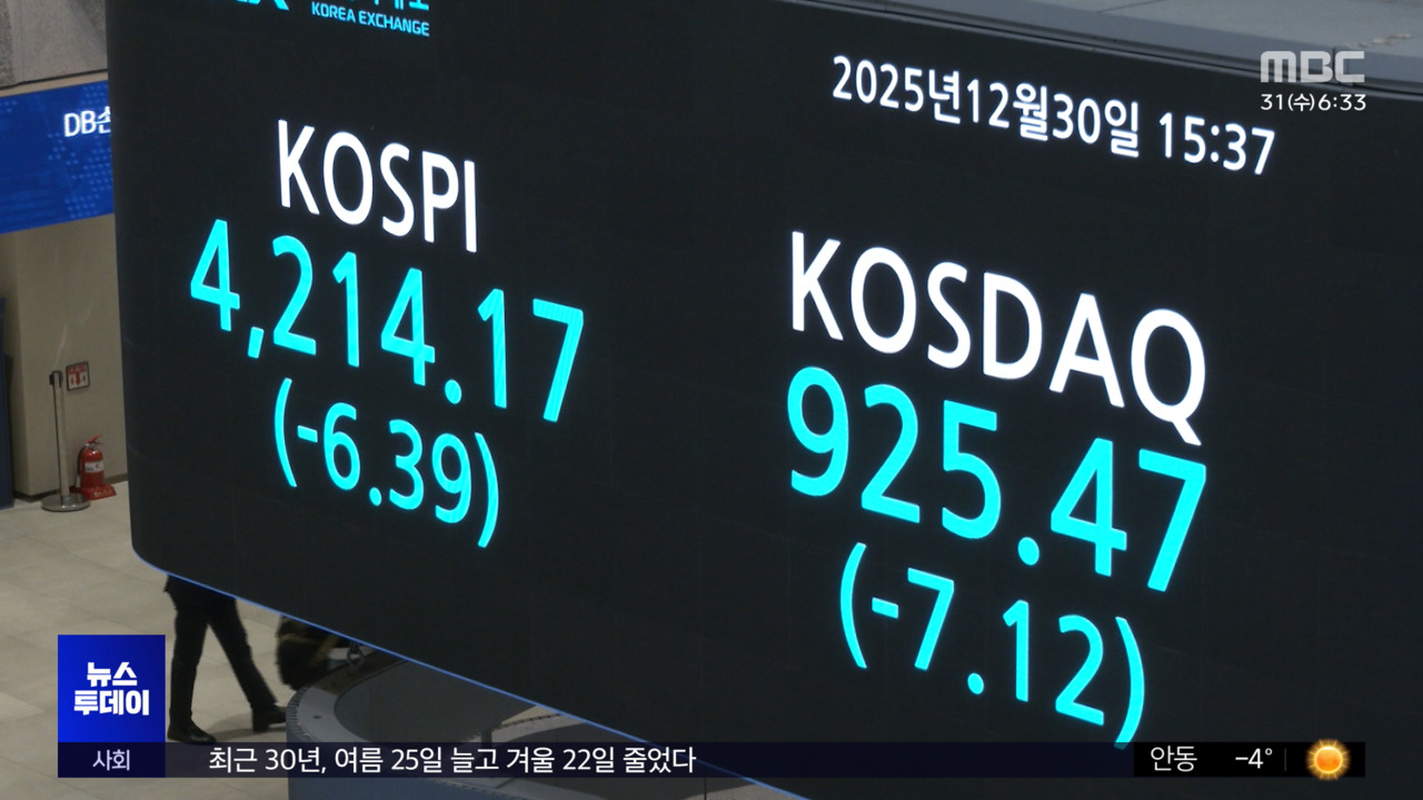 세계 1등 주식시장은"76 역대급 코스피"