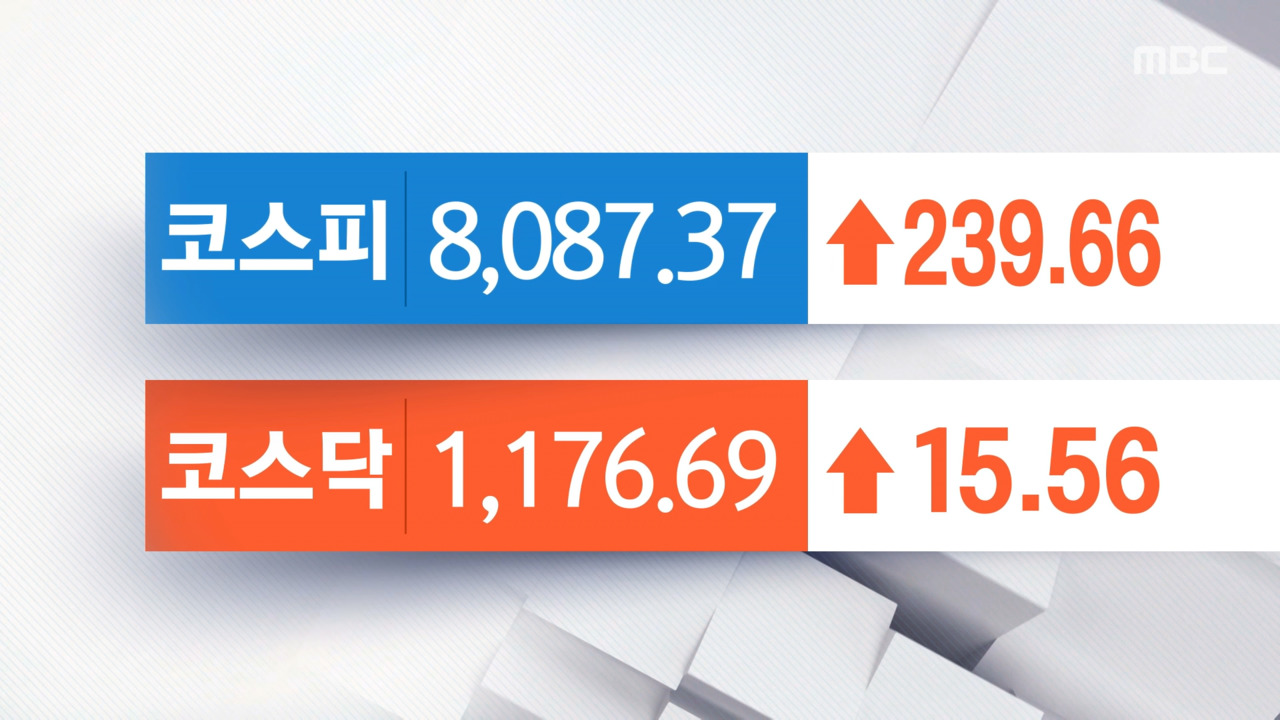 오늘의 증시