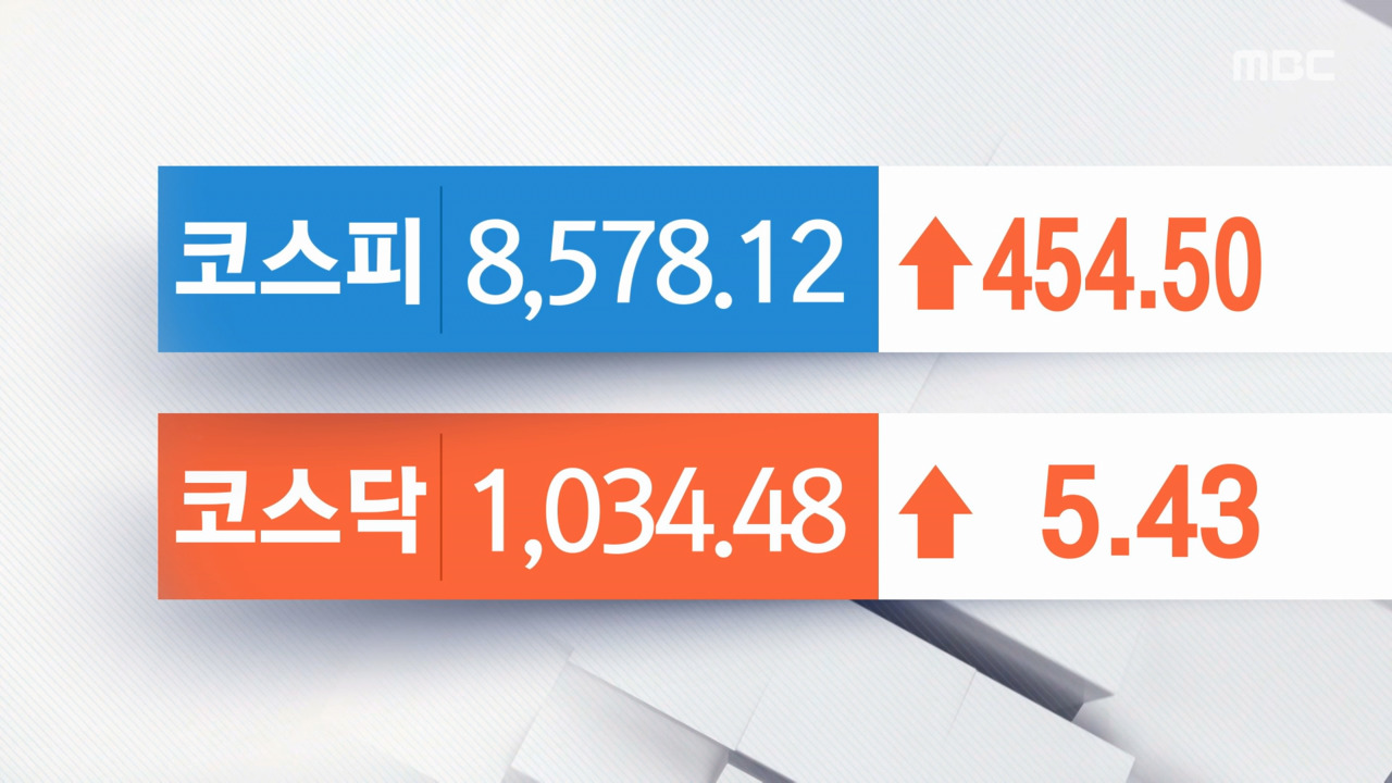 오늘의 증시