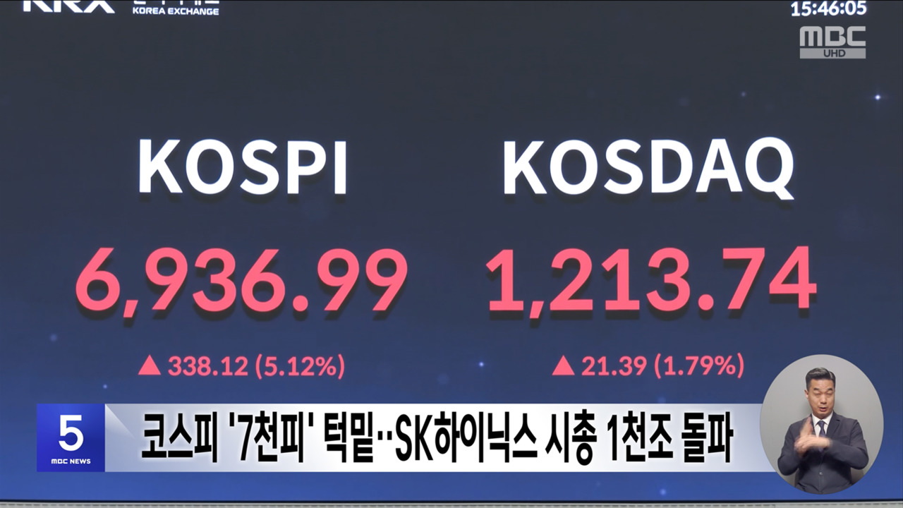 코스피 7천피 턱밑SK하이닉스 시총 1천조 돌파