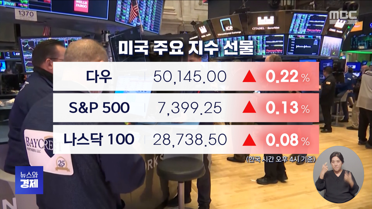 종전 낙관론 주가 강세