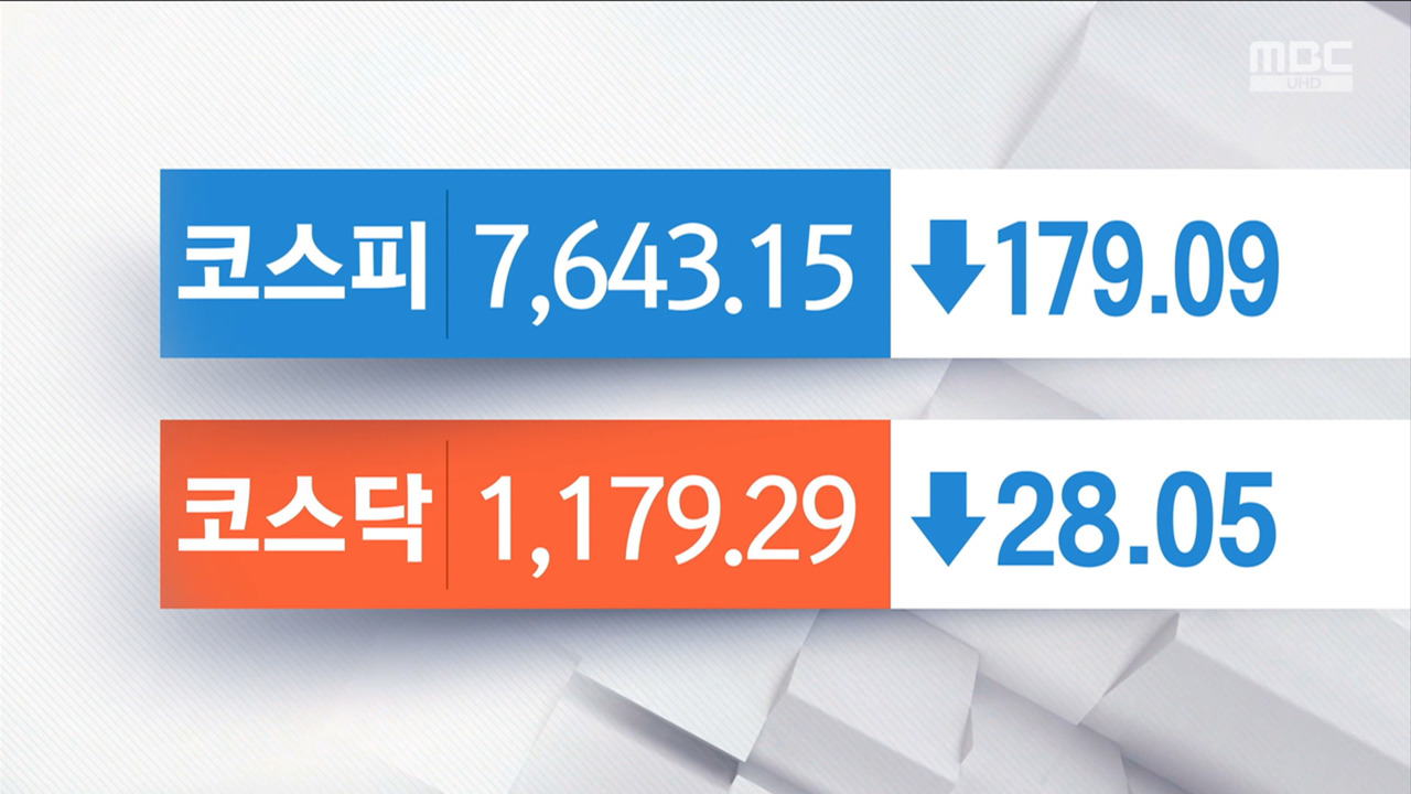 오늘의 증시