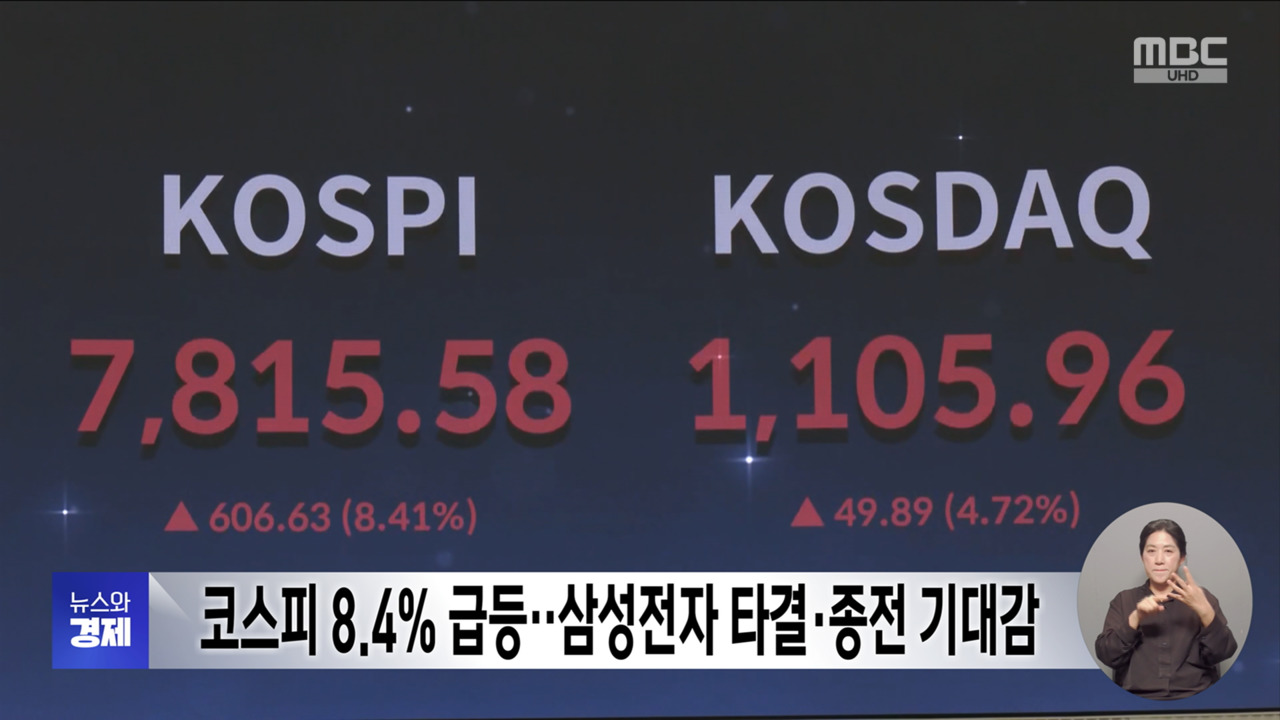 코스피 84 급등삼성전자 타결종전 기대감