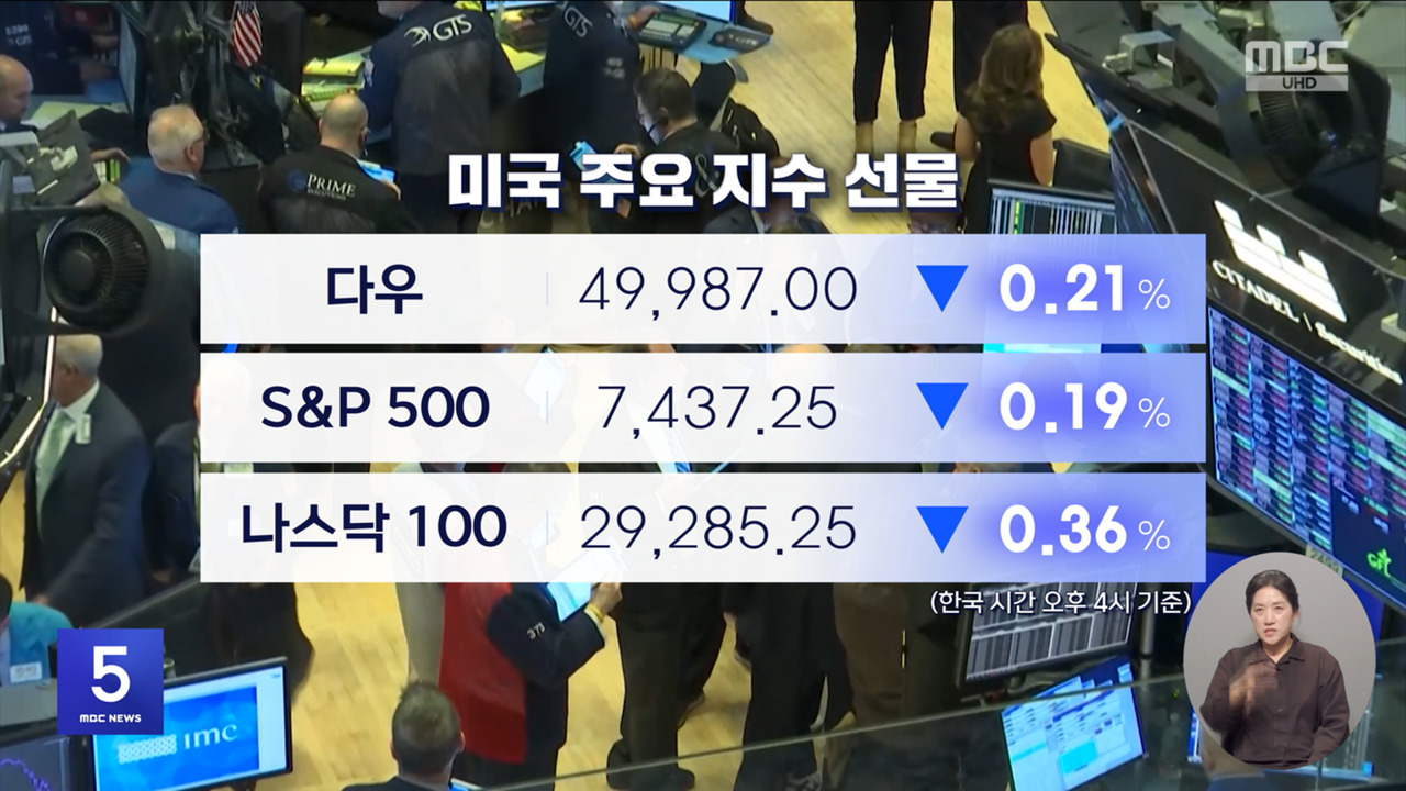 유가금리 진정에 엔비디아 실적