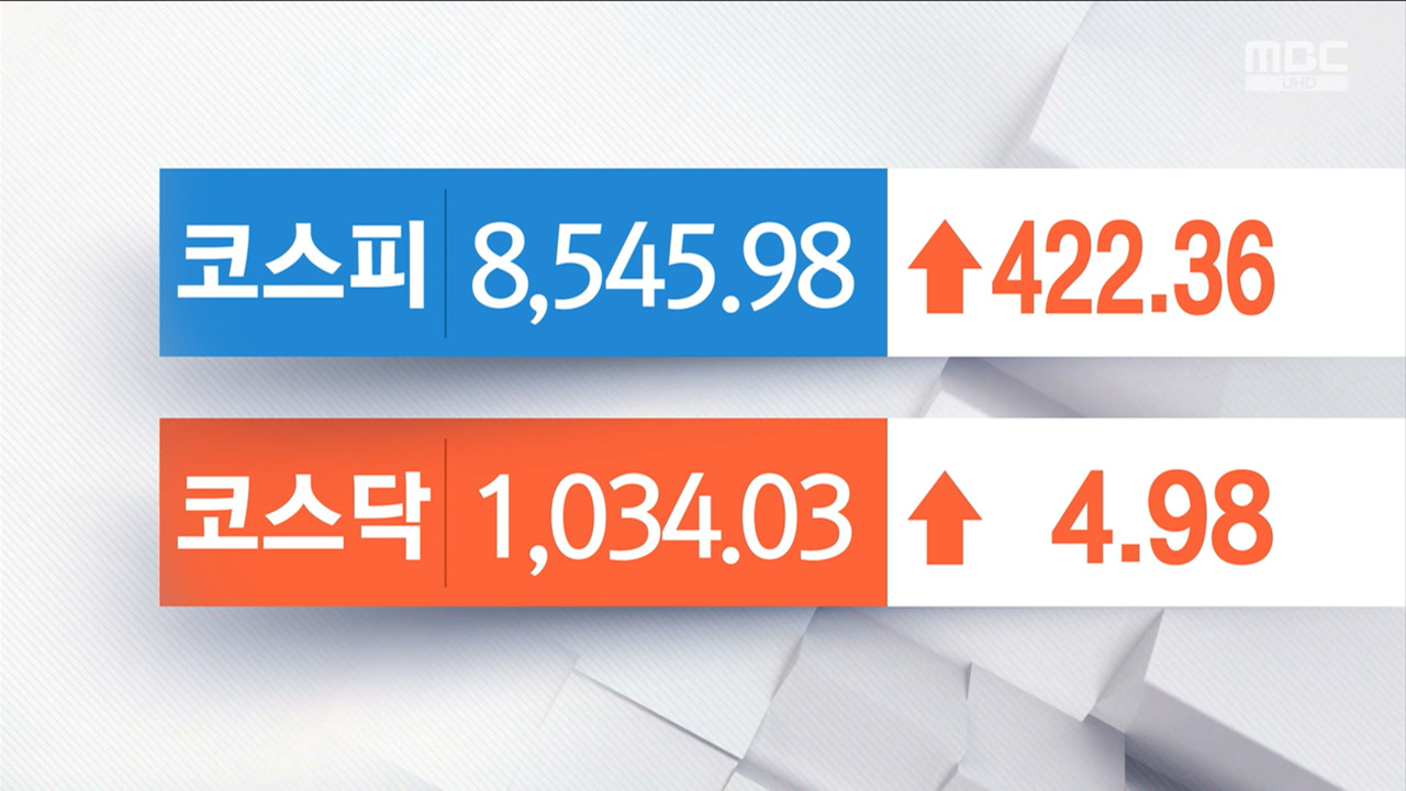 오늘의 증시