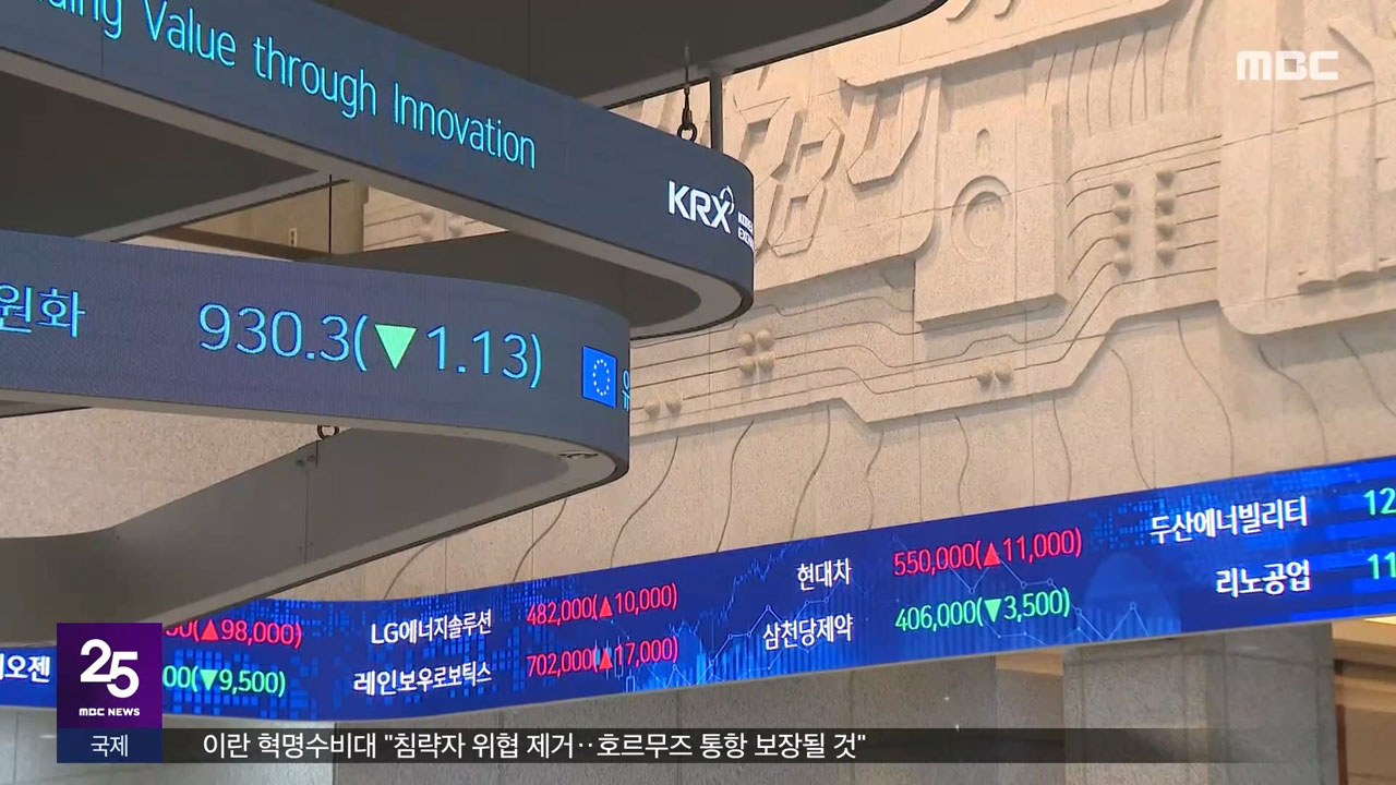 자산가들의 대이동코스피 1만 가능한가