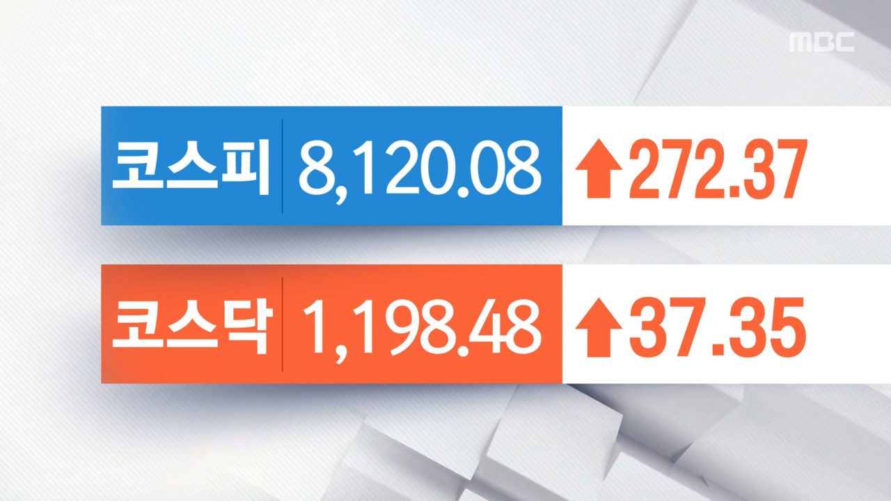 오늘의 증시