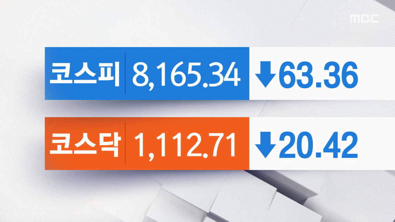 오늘의 증시