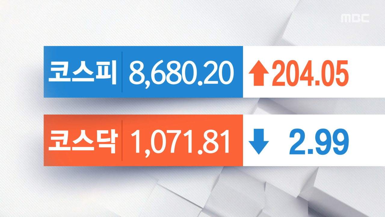 오늘의 증시