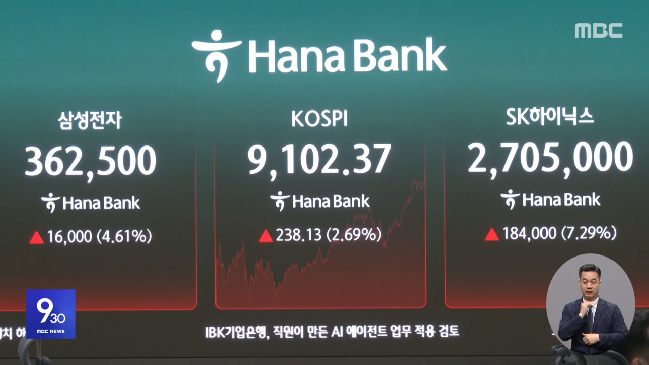 코스피 1만 눈앞"반도체의 힘" 어디까지