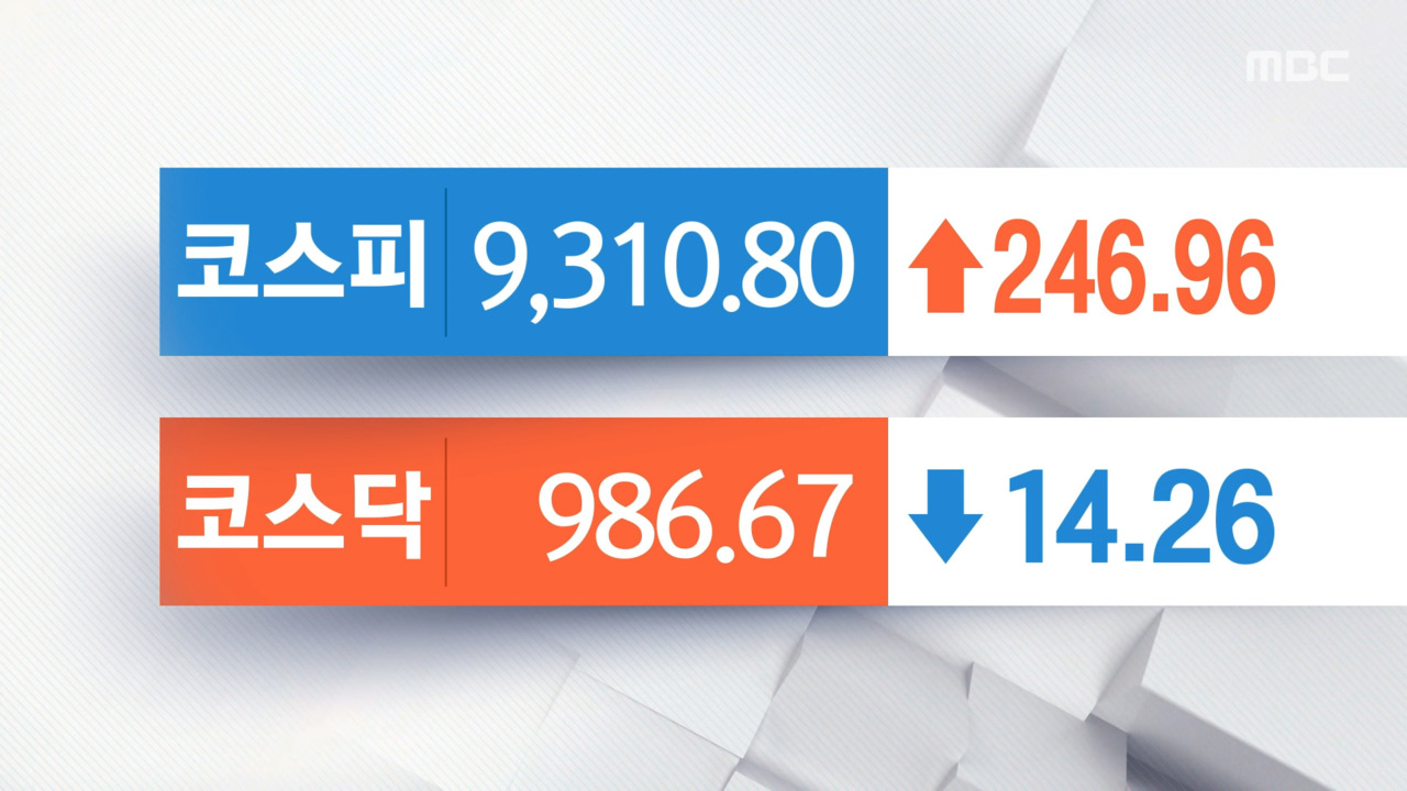 오늘의 증시
