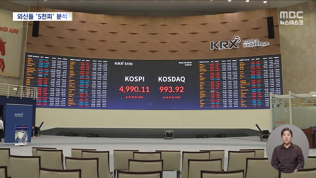 외신 "한국 증시 고질적 병폐 해결"어느새 천스닥도 눈앞