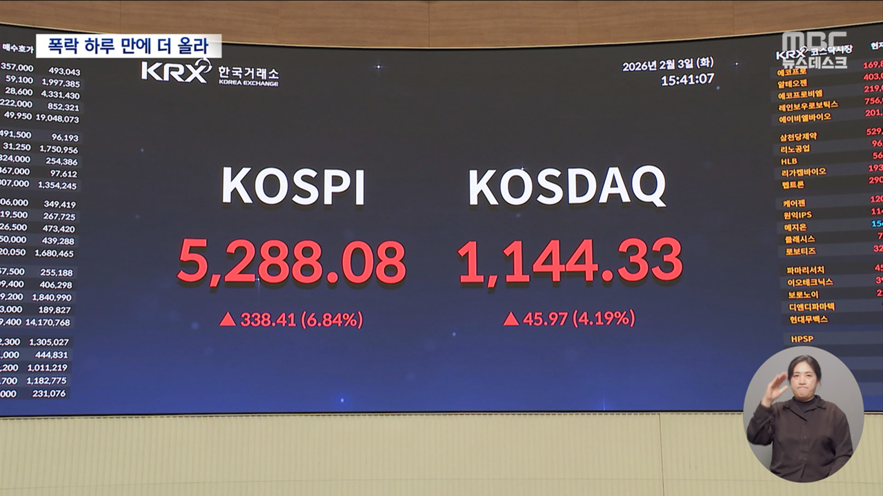 삼성전자 11% 떡상... '슈퍼 화요일' 레전드 찍음 ㄷㄷ
