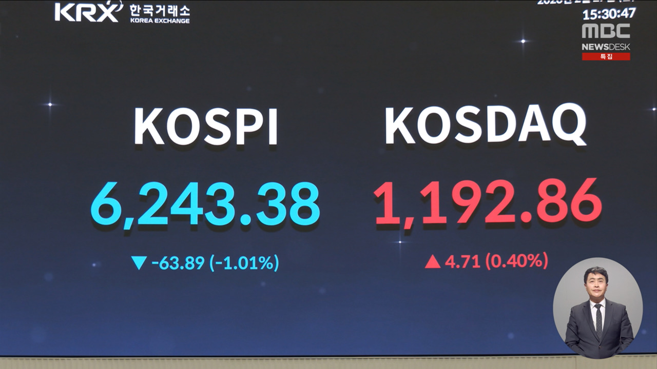 대체공휴일로 휴장하는 증시 관련 보도 이미지