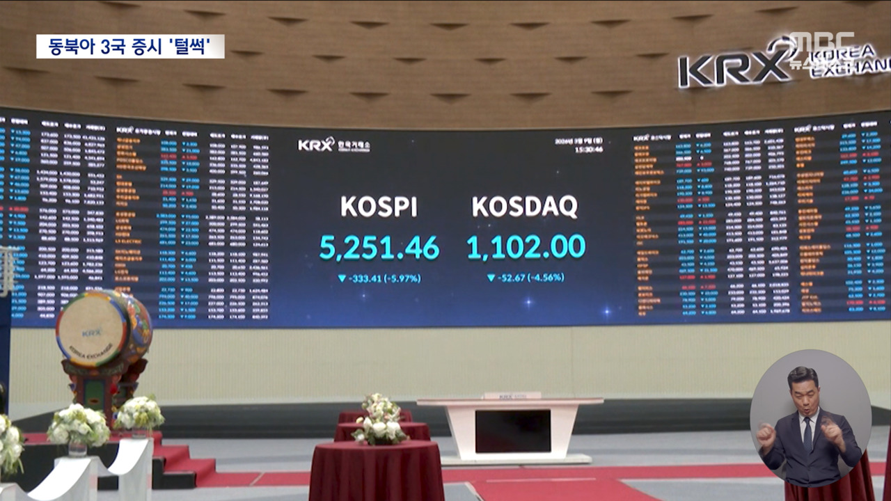 유가 급등하자 동북아 3국 증시 털썩일본도 역대 3번째 낙폭