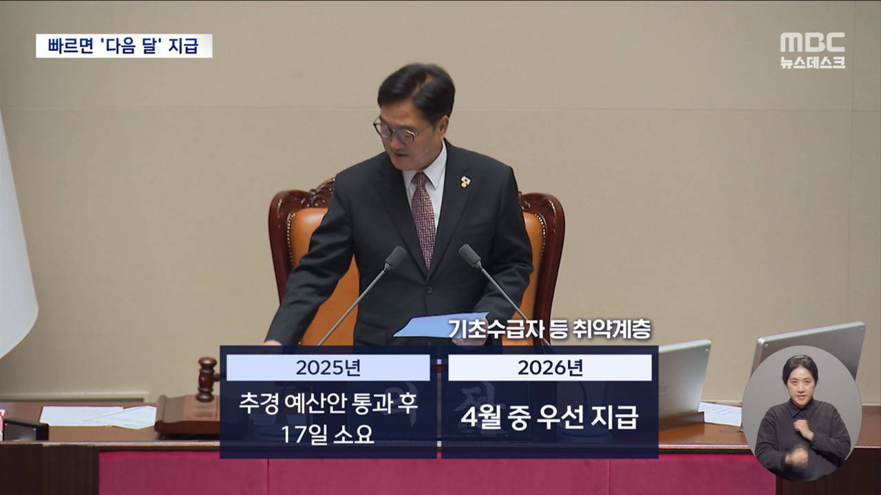 다음 달 취약계층부터언제 누구에게 어떻게 지급되나