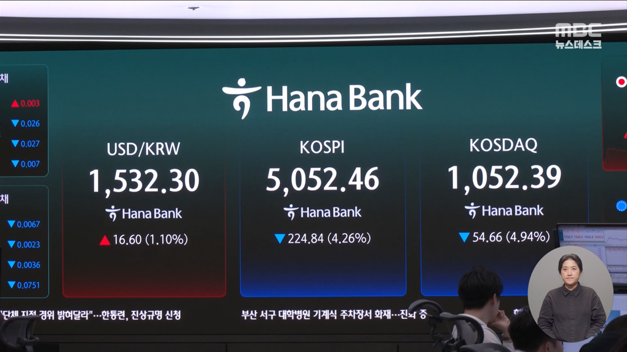 환율 1540원 육박"달러 유동성 충분 큰 우려 없어"