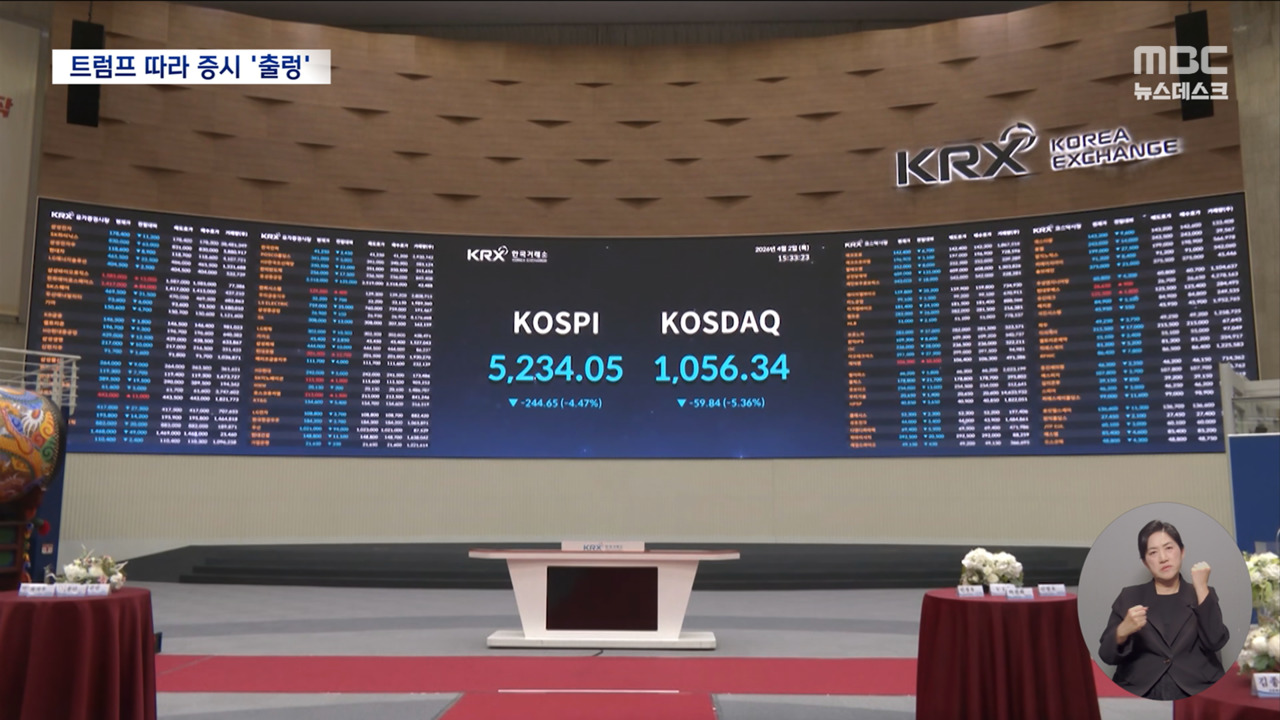 종전 아니었다 트럼프 입 열자 곧바로 하락"트럼프 리딩방이냐"