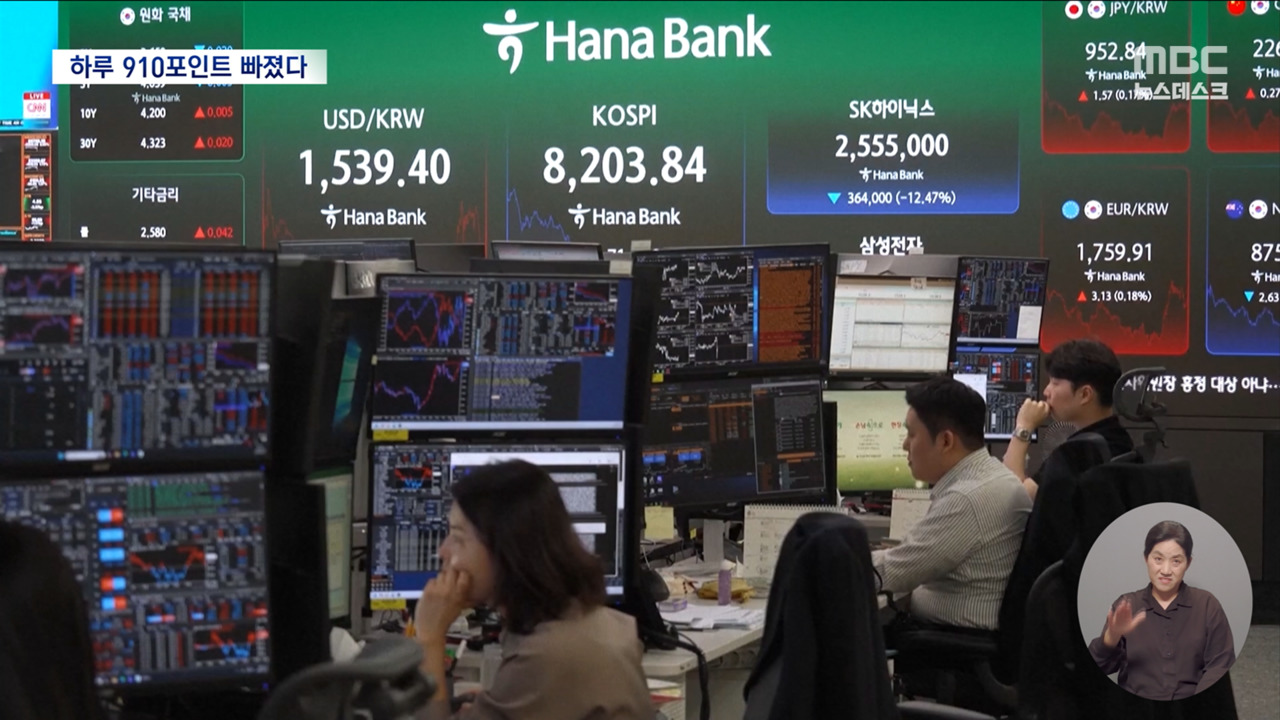 하루 동안 '910포인트' 폭락해 8200선 붕괴 위기 몰린 코스피의 운명