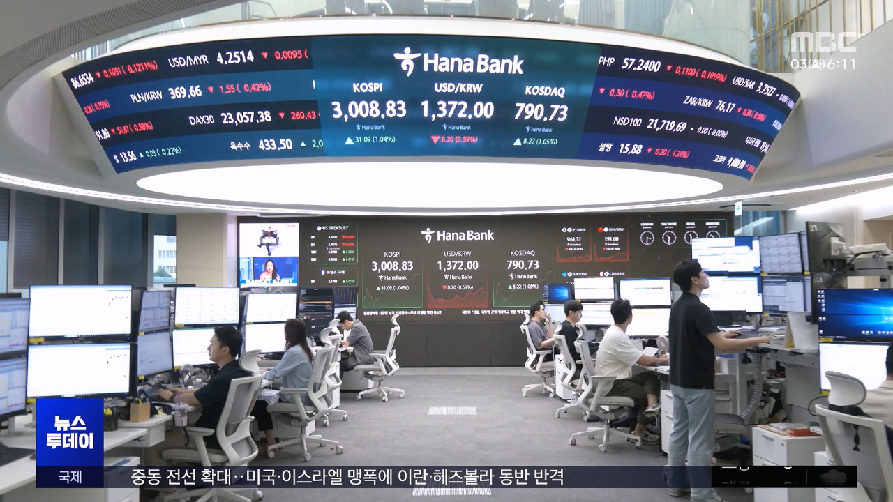 코스피 영향은"조정 계기 문제는 하락폭"