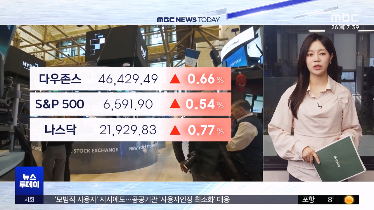 중동 종전 기대감에 뉴욕증시 강세