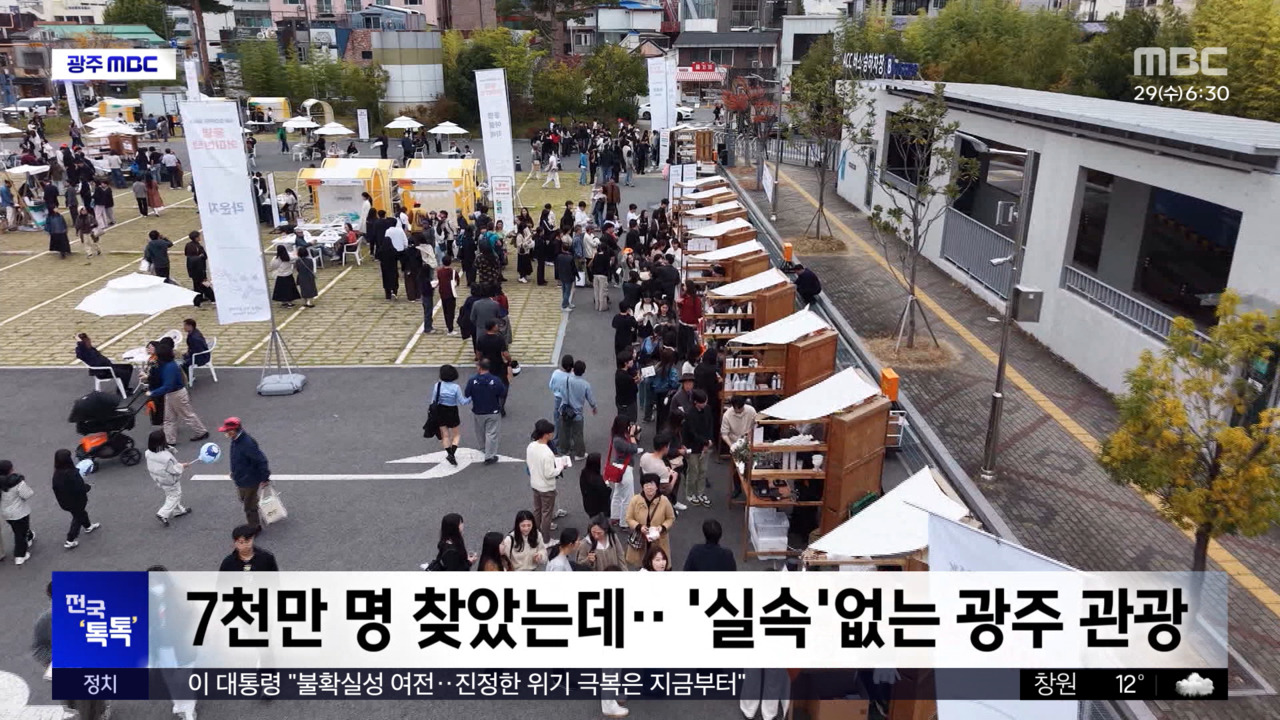전국톡톡7천만명찾았는데실속없는광주관광