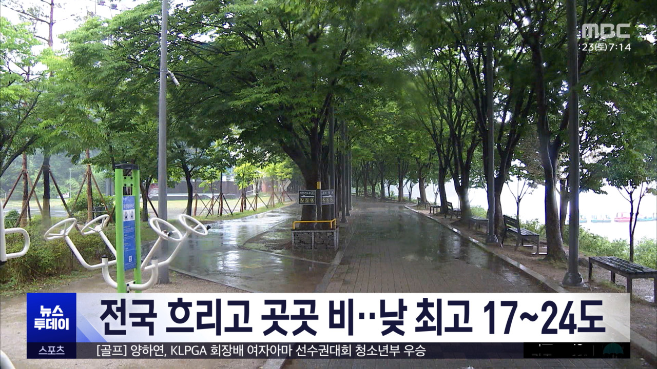 전국 흐리고 곳곳 비낮 최고 1724도