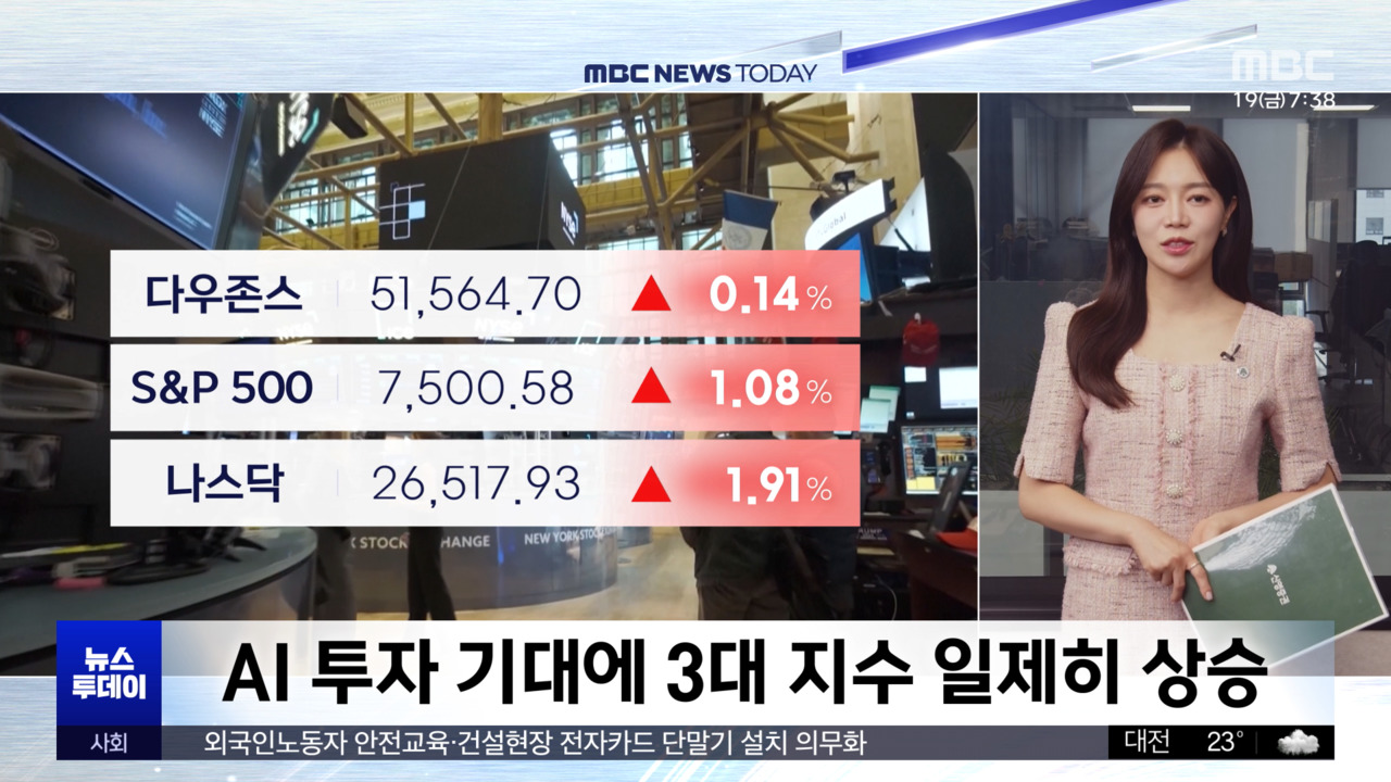 뉴욕증시 반도체 랠리 재개에 강세 마감나스닥 19