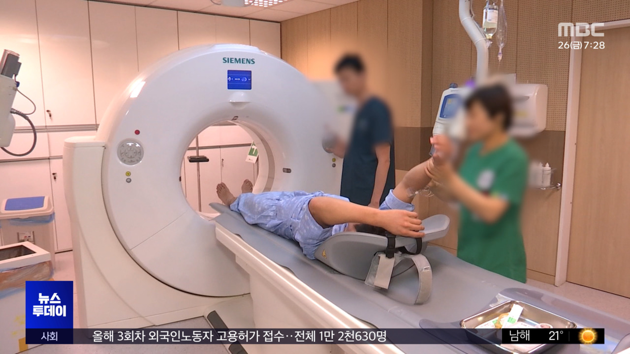 건강보험 연 3조6천억원 투입